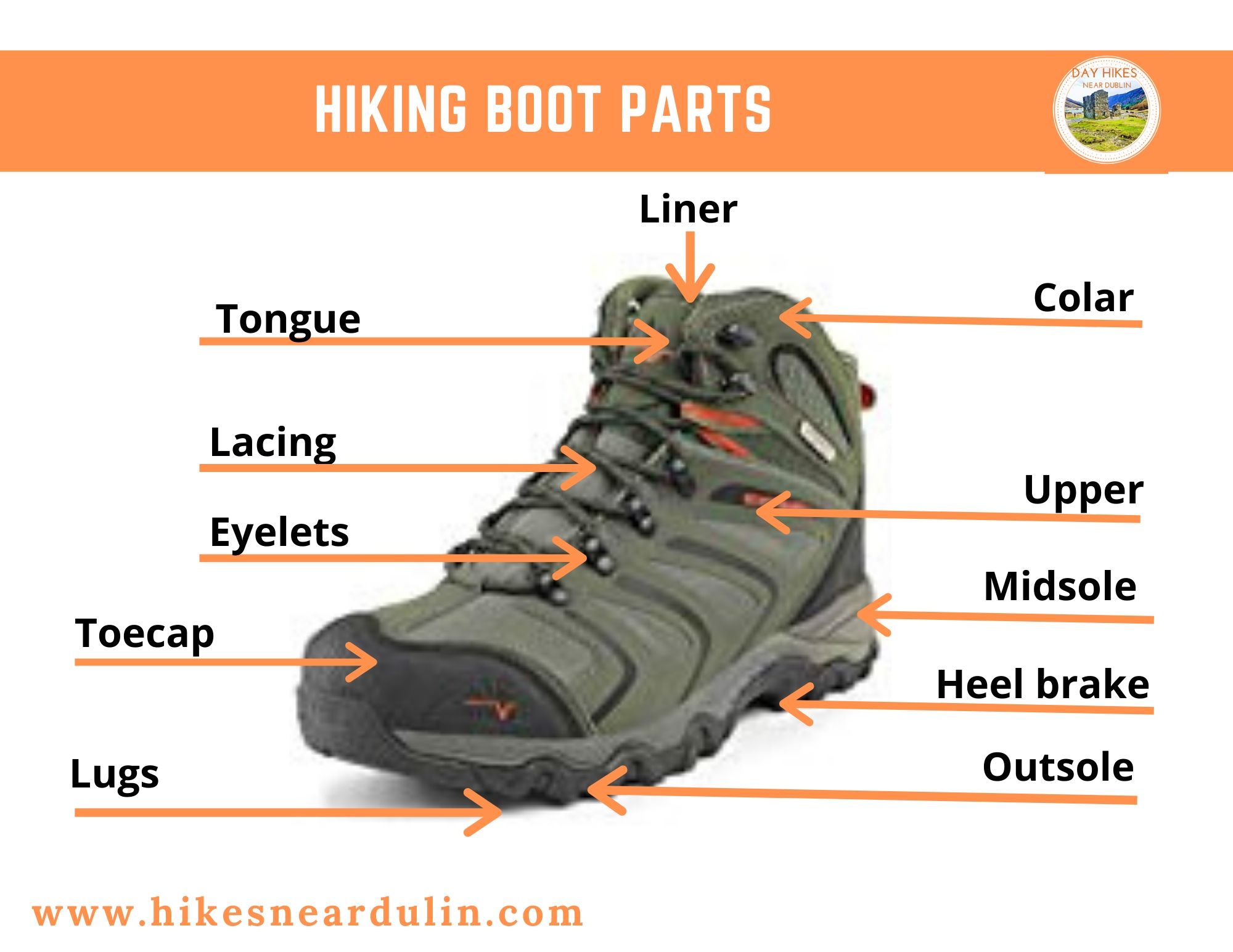 Hiking Boot Parts